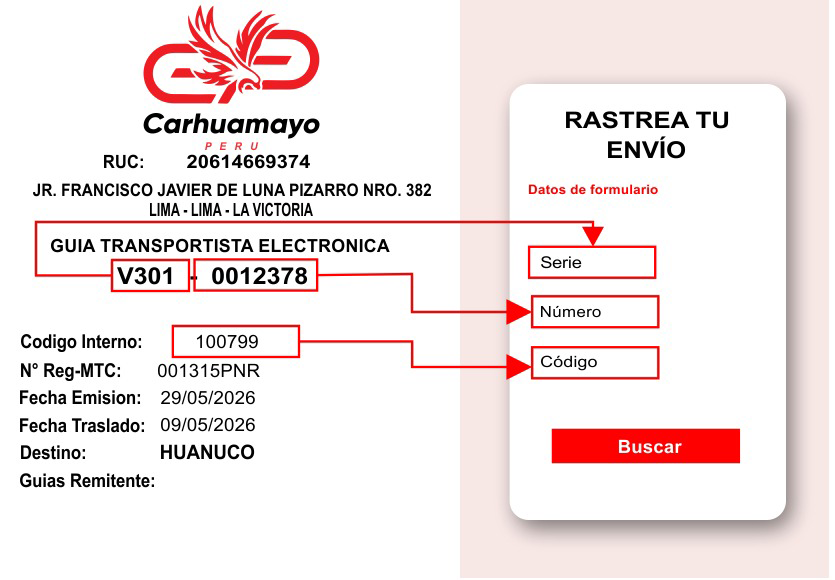 Guía para llenar la orden de servicio